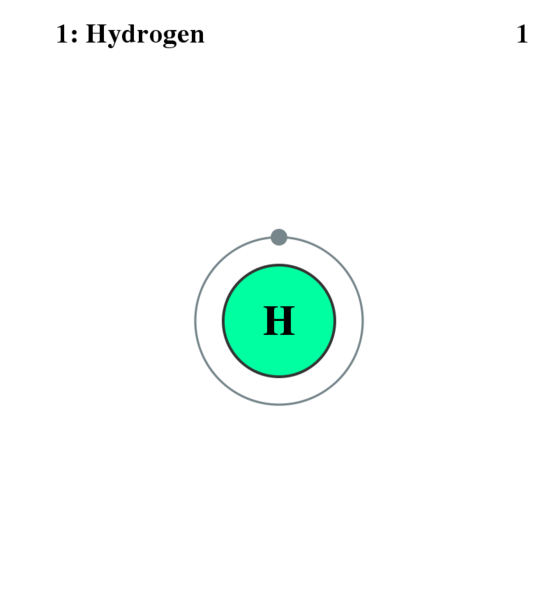चित्र:Electron shell 001 हाइड्रोजन.svg