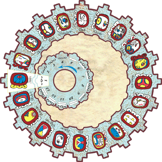 चित्र:Mayan cc.gif