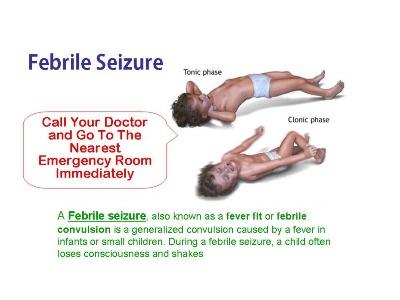 चित्र:Febrile-Seizures.jpg