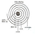 13:15, 26 सितम्बर 2010 के संस्करण का थंबनेल संस्करण