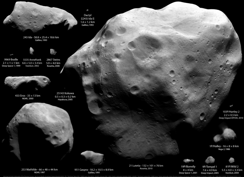चित्र:Asteroids comets.png