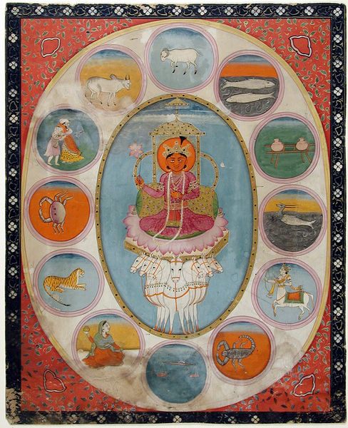 चित्र:Kangra-Painting-8.jpg