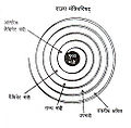 12:47, 26 सितम्बर 2010 के संस्करण का थंबनेल संस्करण