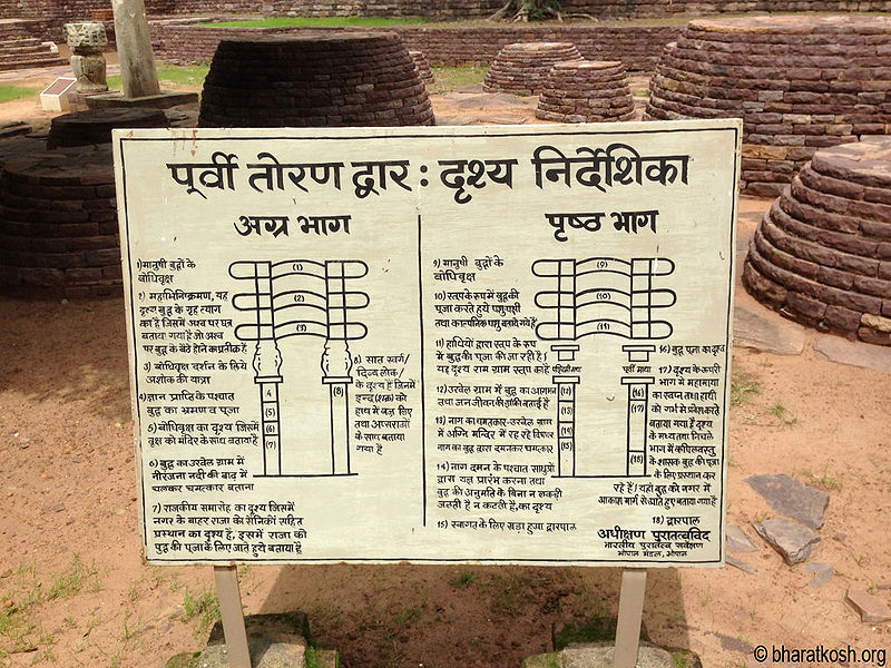 चित्र:Estern-Archway-Entrance-View-Directory-Sanchi-Stupa.jpg