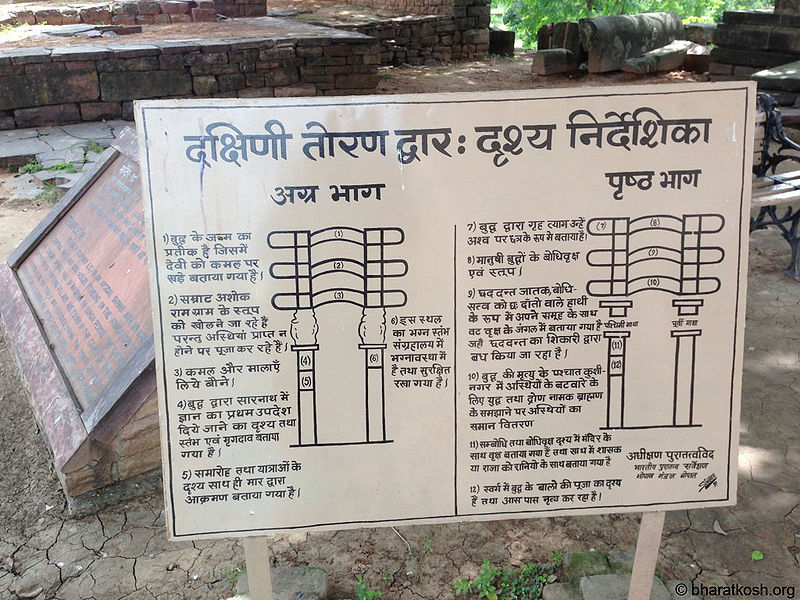 चित्र:Southern-Archway-Entrance-View-Directory-Sanchi-Stupa.jpg