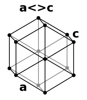 चित्र:Hexagonal.svg