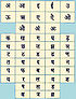 हिन्दी वर्णमाला