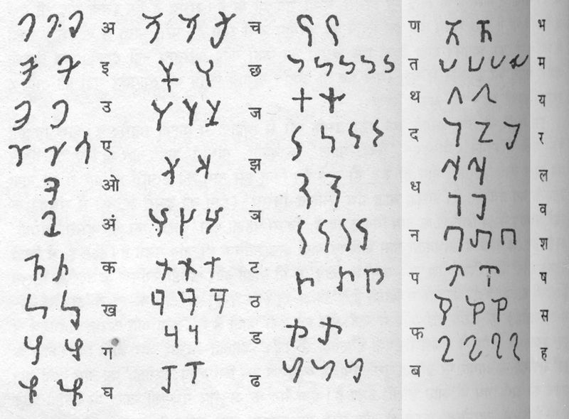 चित्र:Kharoshthi Script 5.jpg
