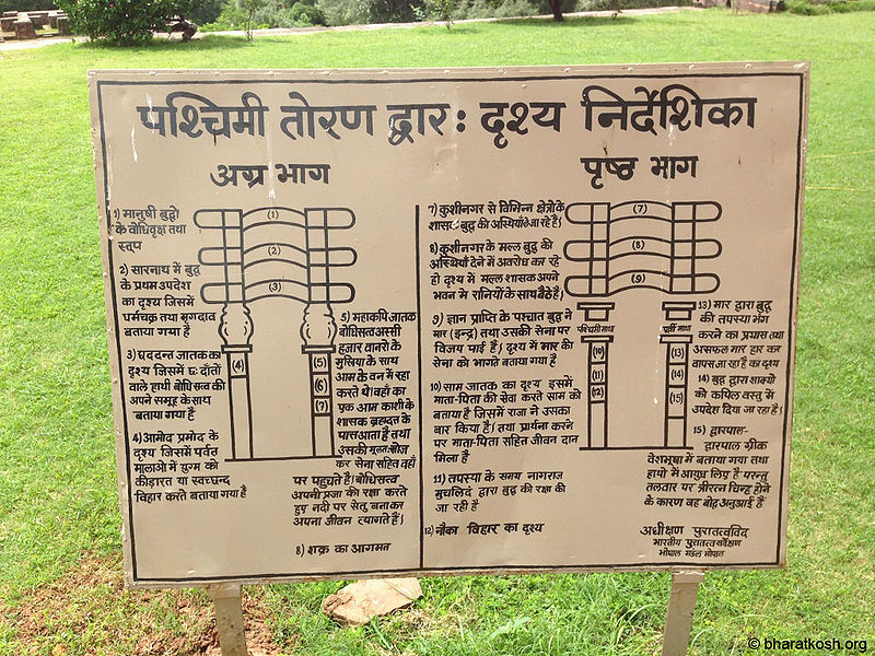 चित्र:Western-Archway-Entrance-View-Directory-Sanchi-Stupa.jpg